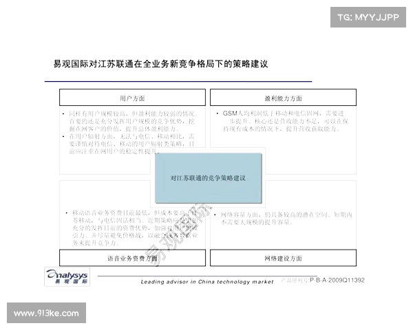快速反击策略：如何在短时间内扭转局势，打破困局提升竞争力